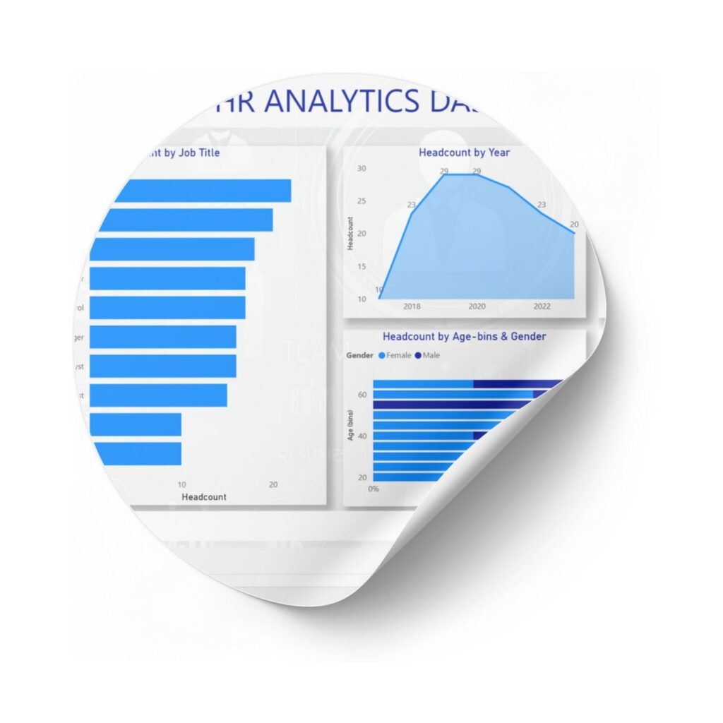 HR Analytics