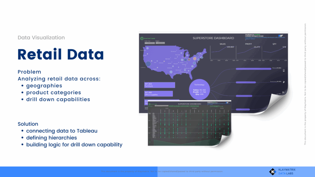 Retail data analysis