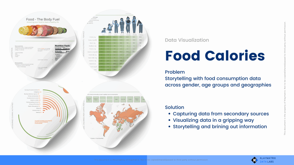 Health Analytics