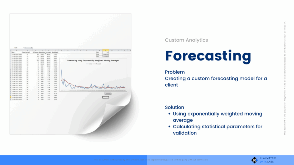 Forecasting model