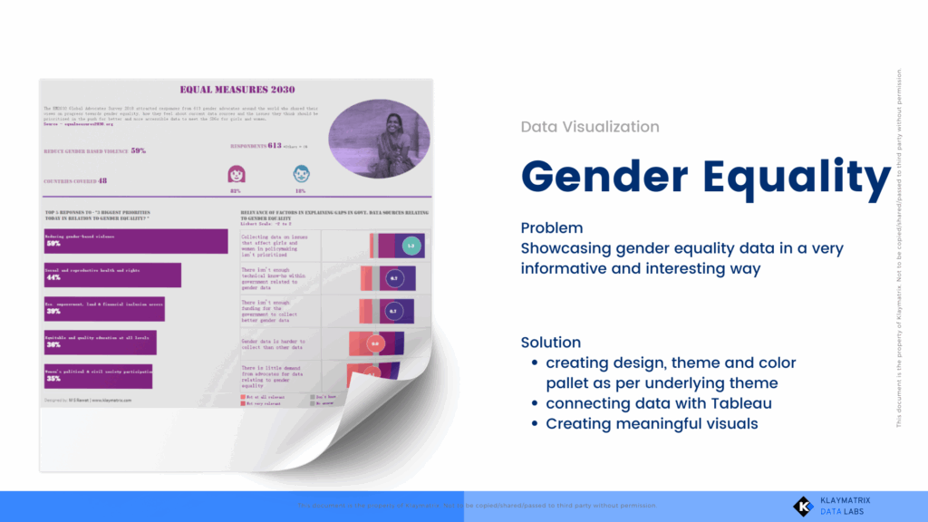 Dashboard for gender equality